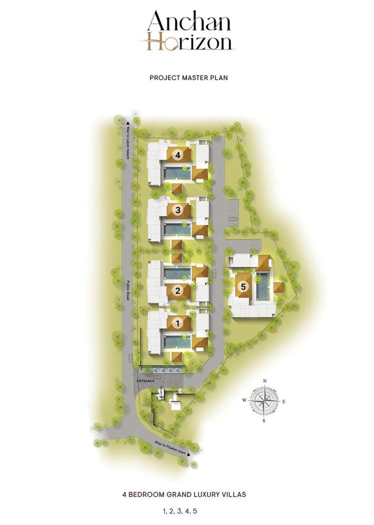 Anchan Horizon Master Plan