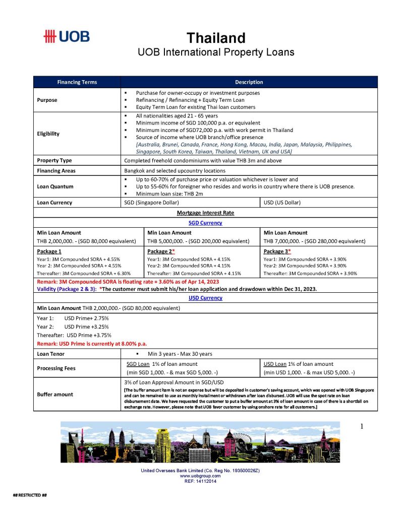 Factsheet UOB International Thai Property Loan MSM 14Apr2023 Pimporn Page 1
