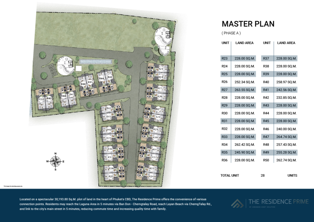 The Residence Prime Master Plan