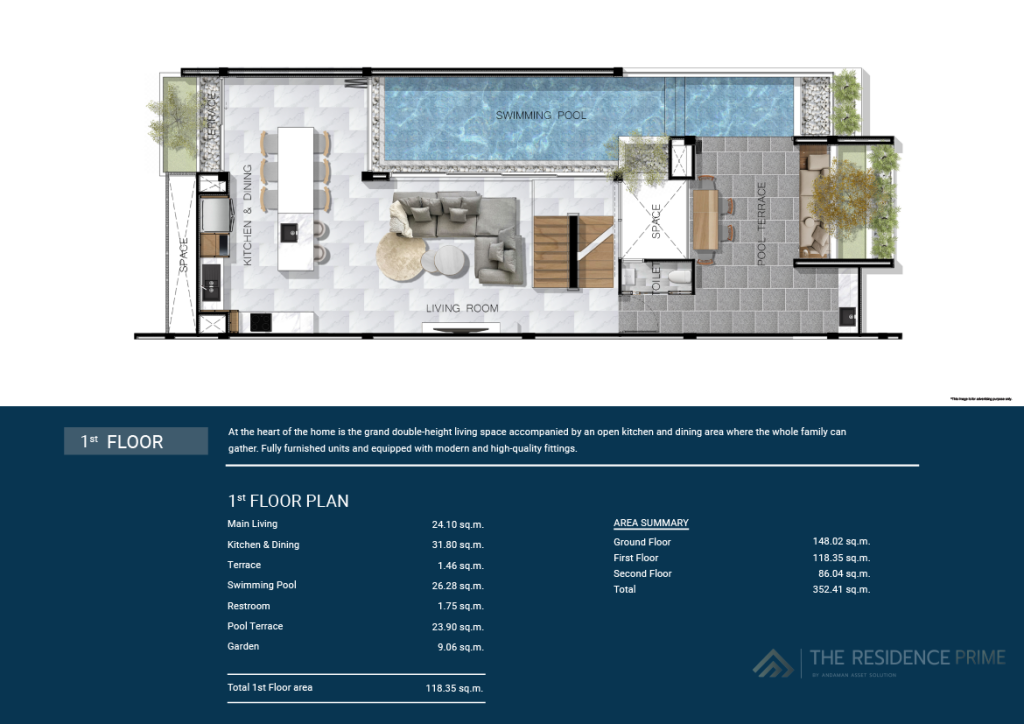 The Residence Prime Unit Plan Level 1