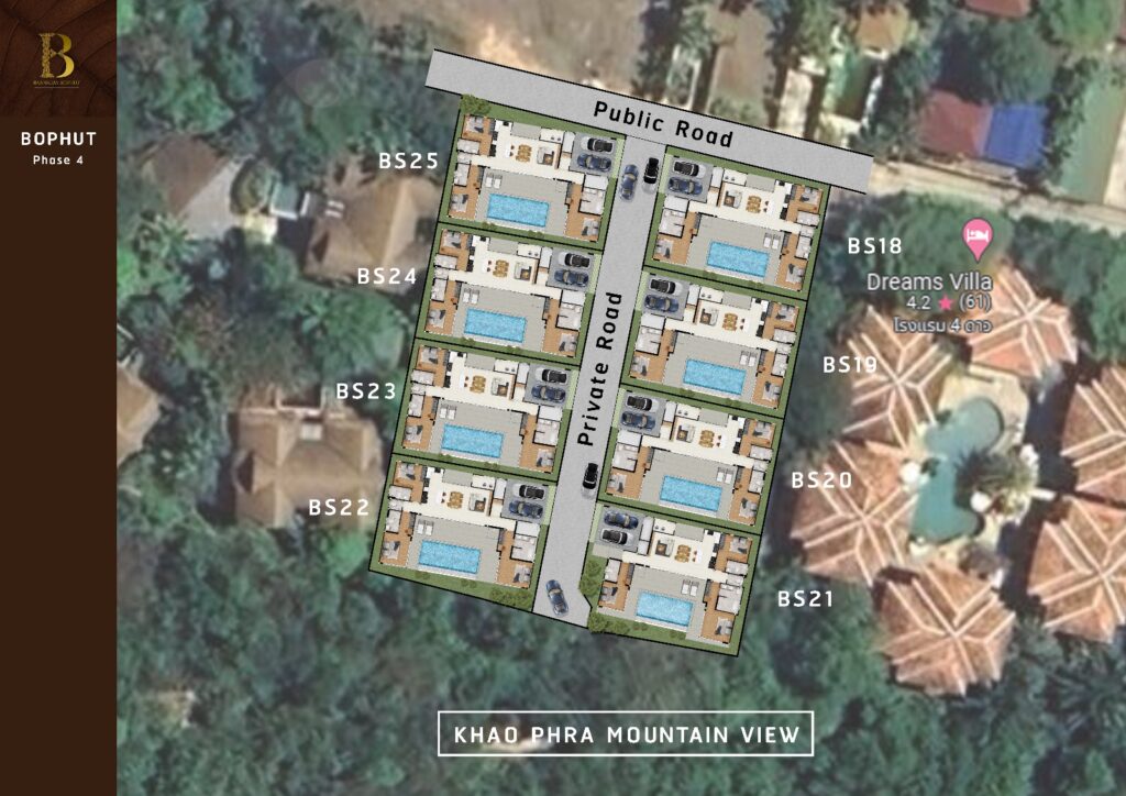 Baansuay Bophut Phase 4 - Masterplan